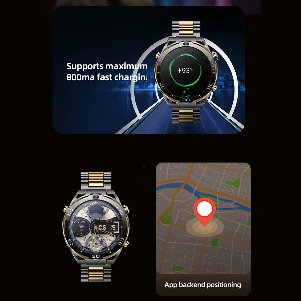 6+128GB Smart Watch WIFI GPS Waterproof GSM SIM Dual Camera 4G Smartwatch Men App Download Heart Rate Health Monitor Video Call