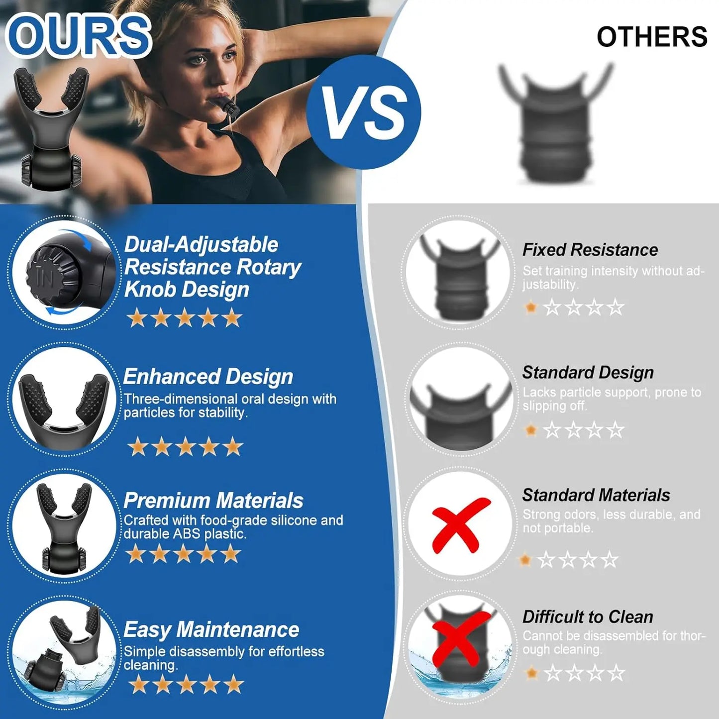 Breathing Trainer Lung Respirator Fitness Equipment Respiratory Silicone High Altitude Training Outdoor Expiratory Exercise Tool