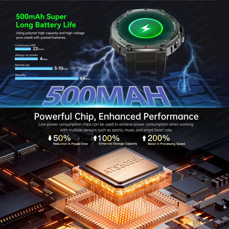 2025 NEW For XIAOMI GPS Smart Watch For Men Smartwatch Compass Altimeter Barometric 10ATM IP69K Waterproof AMOLED Mens bracelet