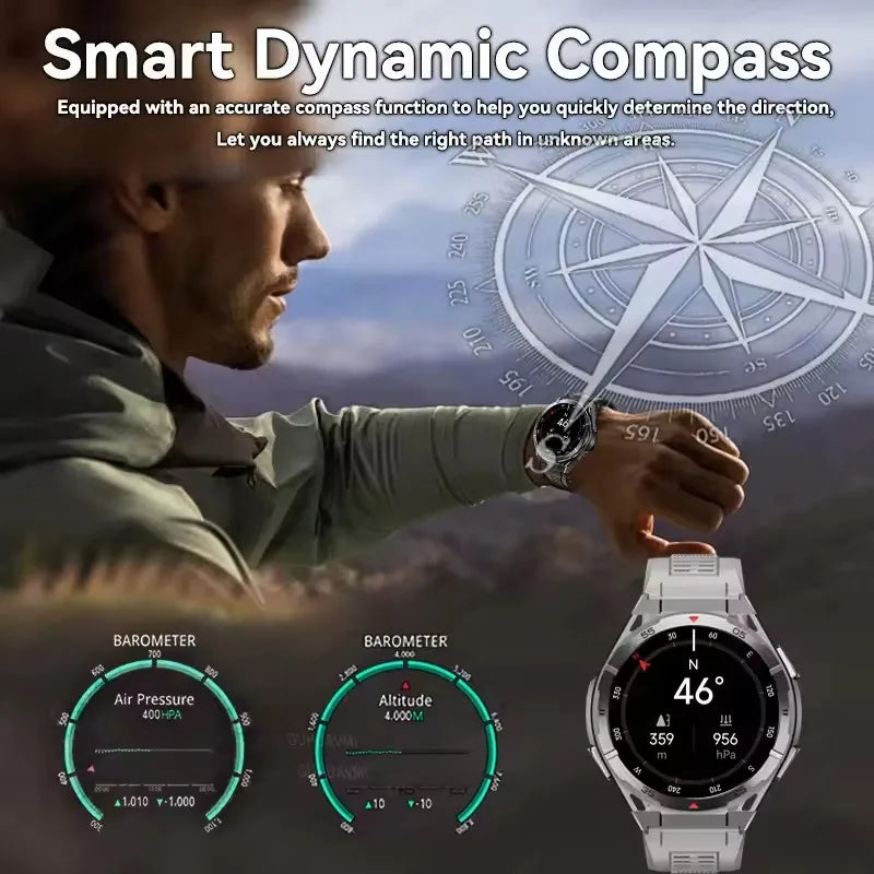 For HUAWEI GPS Sport Smart Watch Men 1.43 inch HD AMOLED Screen Compass Bluetooth Call Heart Rate Waterproof smart watch 2025New