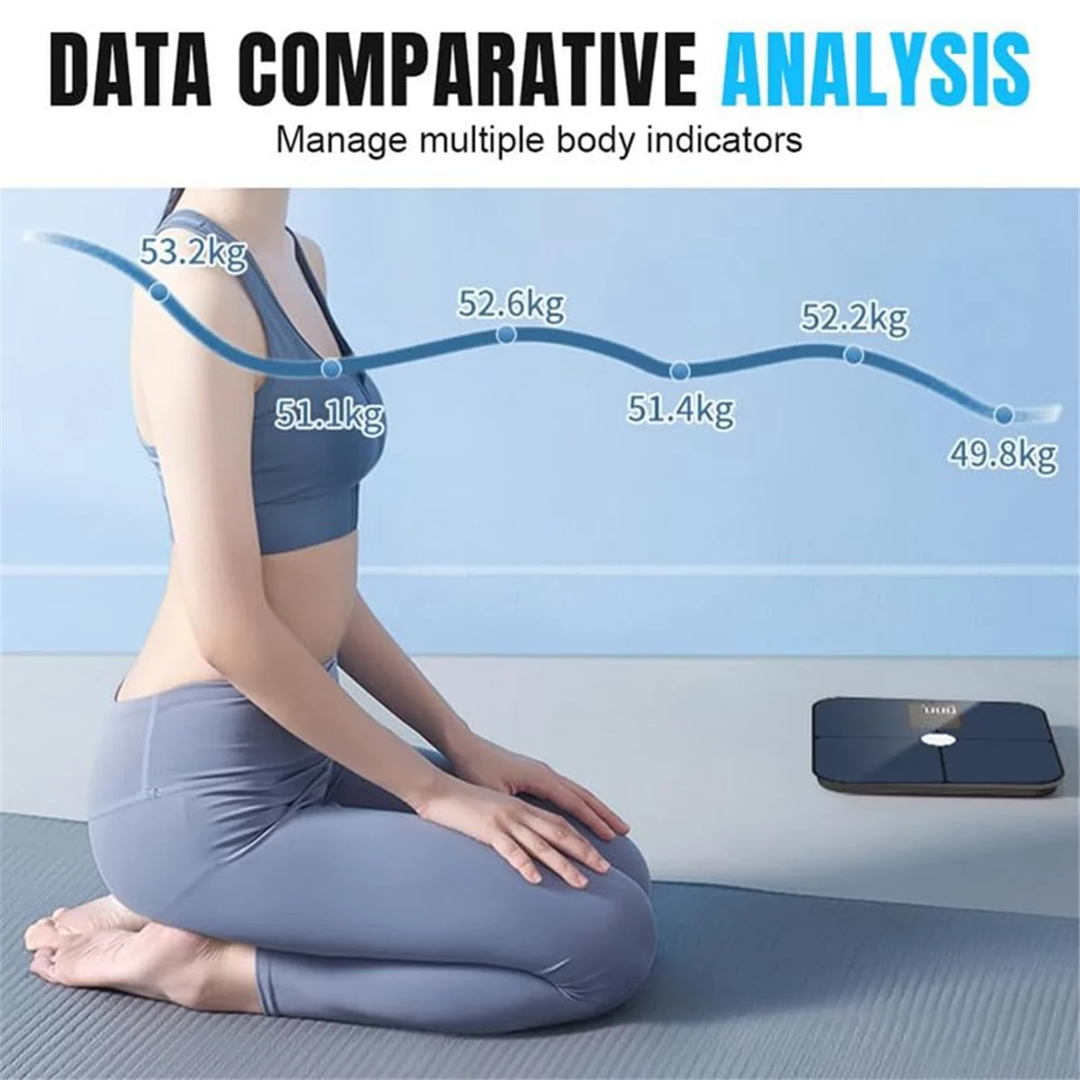 ETRT Smart ITO Heart Rate Scale Large Display Digital Smart Scale for Full Body Weight Fat Tracking for Bathroom Women Men