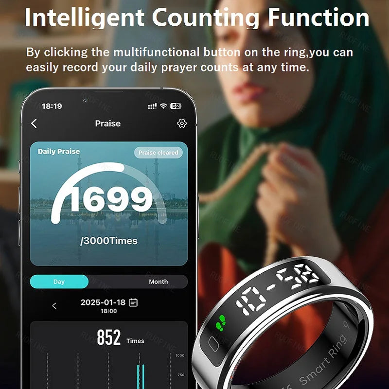 Qring R11 LED Display Ring Ladies Men's Stainless-steel Rings Oxygen Saturation Electronic Praise Heart Rate Waterproof 2025 New