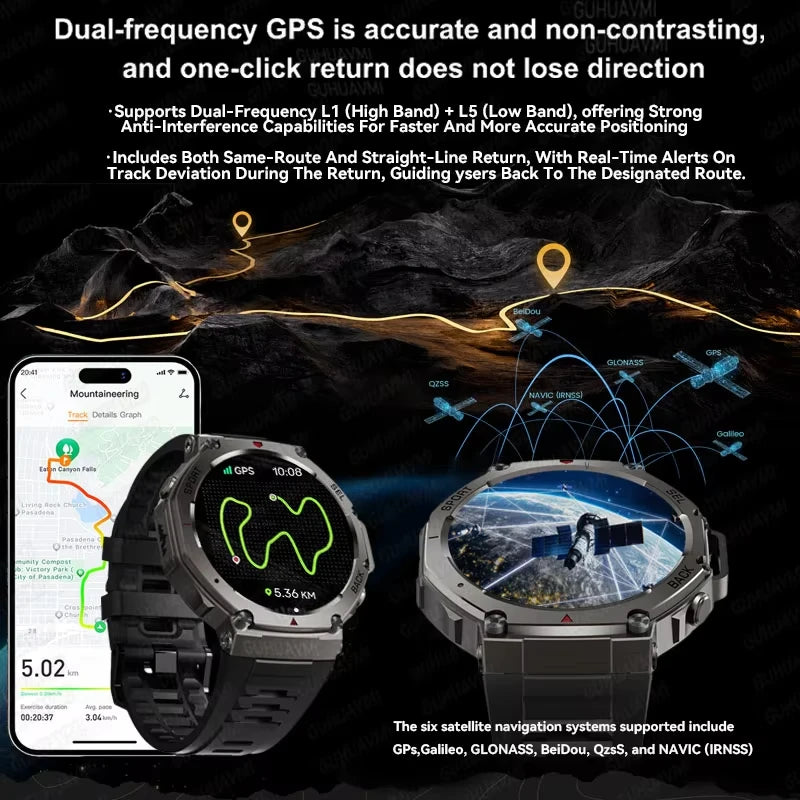 2025 GPS Smart Watch Men 5ATM IP69K Waterproof Built-in Dual-band GNSS Compass Altimeter Barometric Military Sport Smartwatch