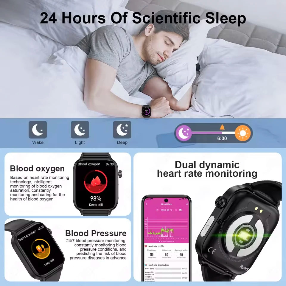 2025 New For Xiaomi Blood lipids Uric Acid testing Smart Watch Men ECG+PPG Blood Pressure SP02 Bluetooth Call Health smartwatch