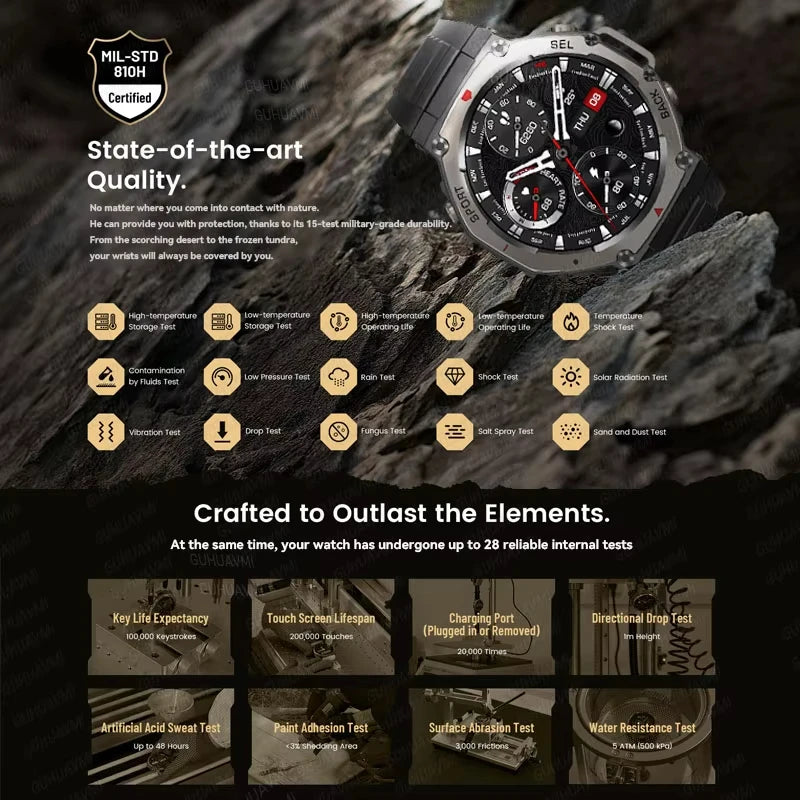 2025 GPS Smart Watch Men 5ATM IP69K Waterproof Built-in Dual-band GNSS Compass Altimeter Barometric Military Sport Smartwatch