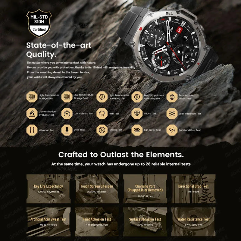 2025 NEW For XIAOMI GPS Smart Watch For Men Smartwatch Compass Altimeter Barometric 10ATM IP69K Waterproof AMOLED Mens bracelet