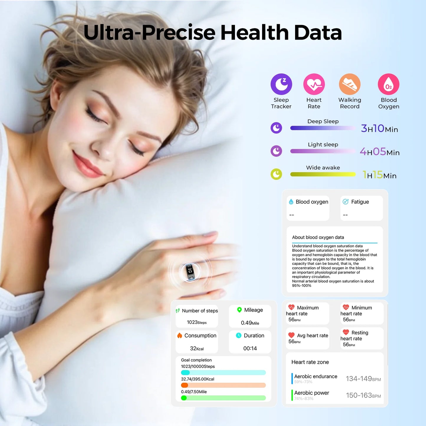 Smart Rings LED Display Screen for Heart Rate Blood Oxygen Sleep Monitoring Multi Sports Modes IP68 Waterproof Ring for Women