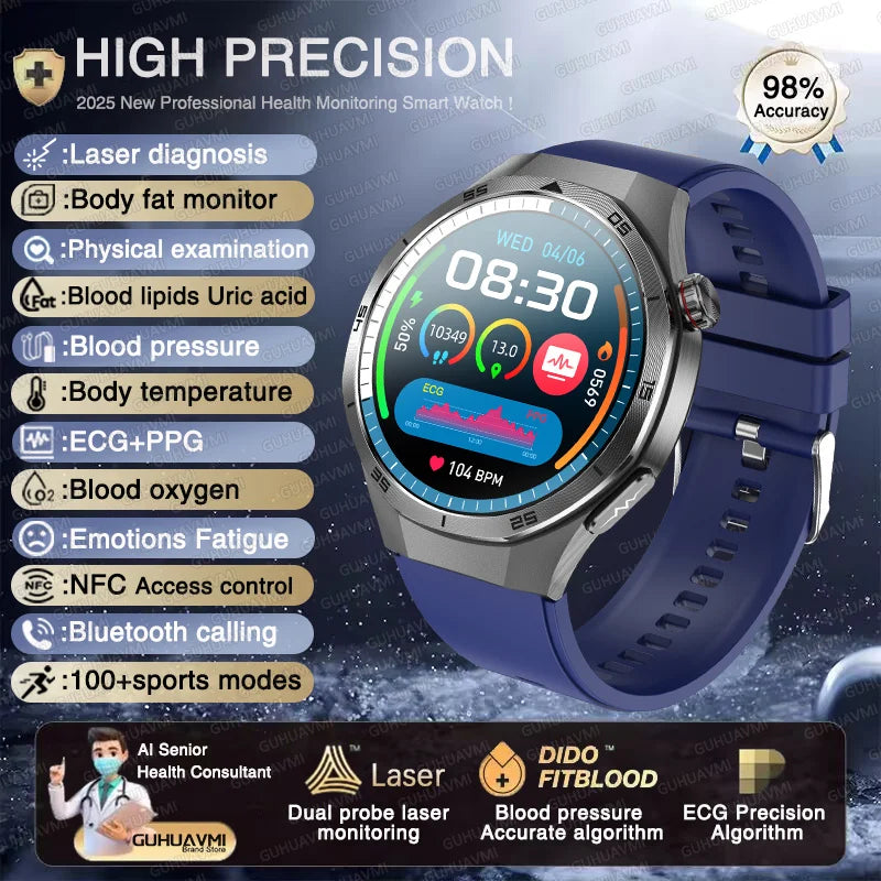 For HUAWEI High precision ECG+PPG Lipids Uric acid Smart Watch Men Blood pressure Body Fat Health NFC Sport Call Smartwatch 2025