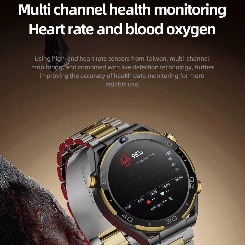 6+128GB Smart Watch WIFI GPS Waterproof GSM SIM Dual Camera 4G Smartwatch Men App Download Heart Rate Health Monitor Video Call