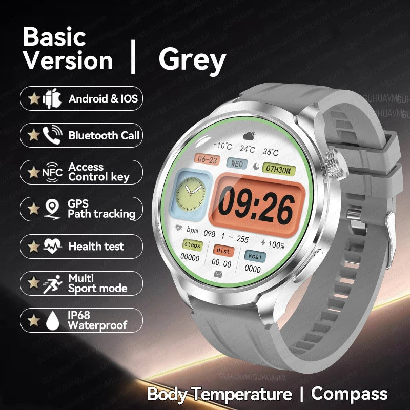 2025 New GPS Sports NFC Fashion Smartwatch Men's 1.85 "AMOLED Screen Heart Rate Blood Pressure Health Smart Watch For Huawei IOS