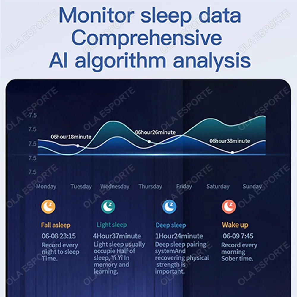 2025 Smart Ring Men Women LED Display Screen Bluetooth Heart Rate Blood Oxygen Monitoring Multi Sports Mode IP68 5ATM Waterproof