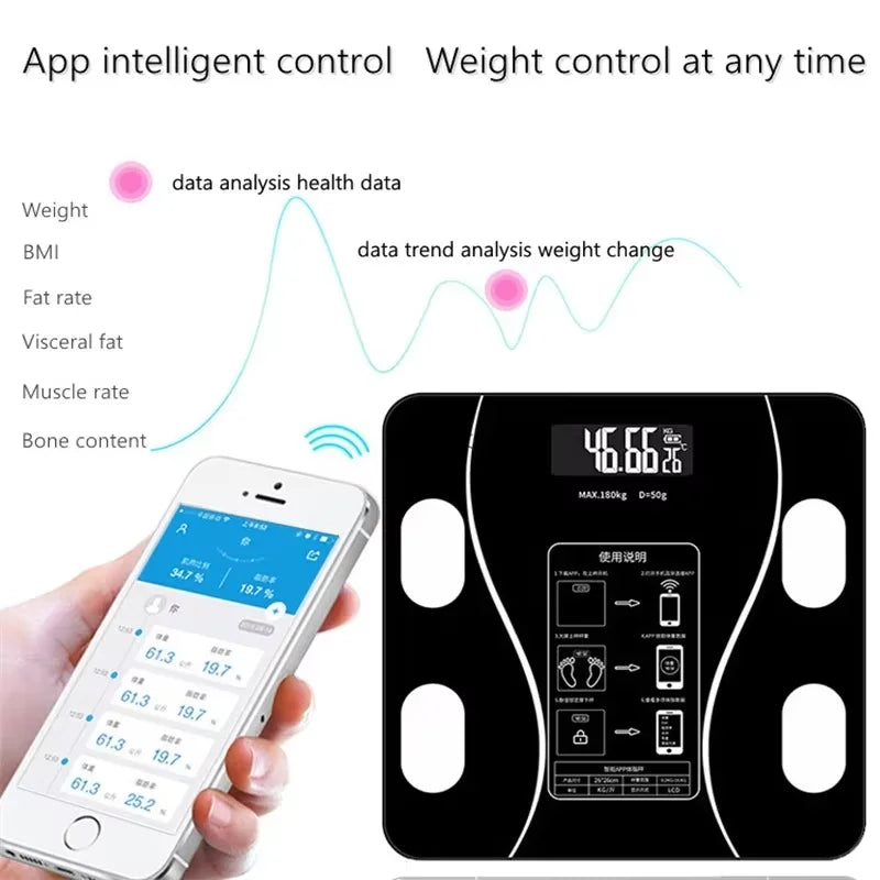 New LED charging smart app synchronizes body fat scale digital proportion Bluetooth weight loss body fat scale electronic scale