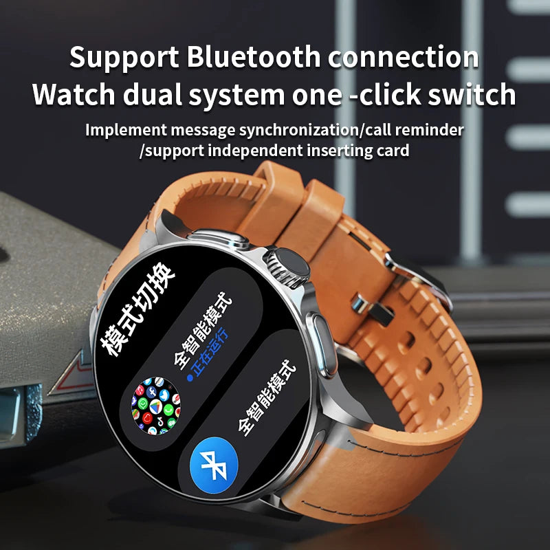 IMOSI 2025 Android Smart Watch Men GPS 4G/32G ROM Storage HD Dual Camera NFC 2G 4G SIM Card WIFI Wireless Fast Internet Access