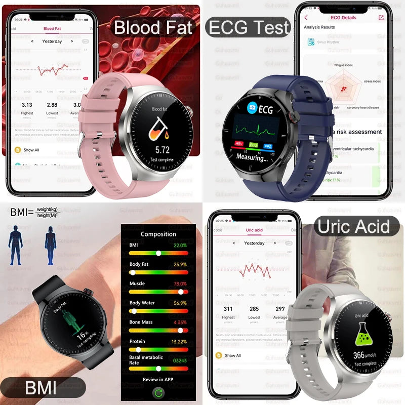 2025 New For HUAWEI Nursing Grade Blood Lipid Uric Acid Health Smart Watch Men ECG+PPG Blood pressure Bluetooth Call Smartwatchs