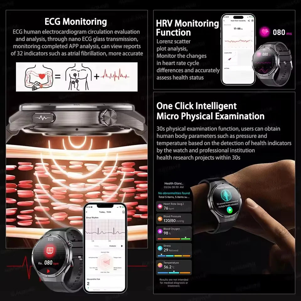 2025 New For Huawei Uric Acid Blood Fat Health Diagnosis Smart Watch ECG BP Blood Oxygen Heart Rate Monitor BT Call Smartwatch